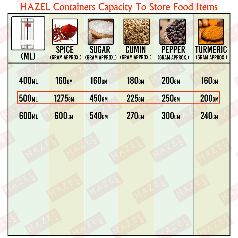 HAZEL Stainless Steel Refrigerator Storage Container | Stainless Steel See Through Storage Container for Kitchen | Container for Kitchen Storage 500 ML, Silver