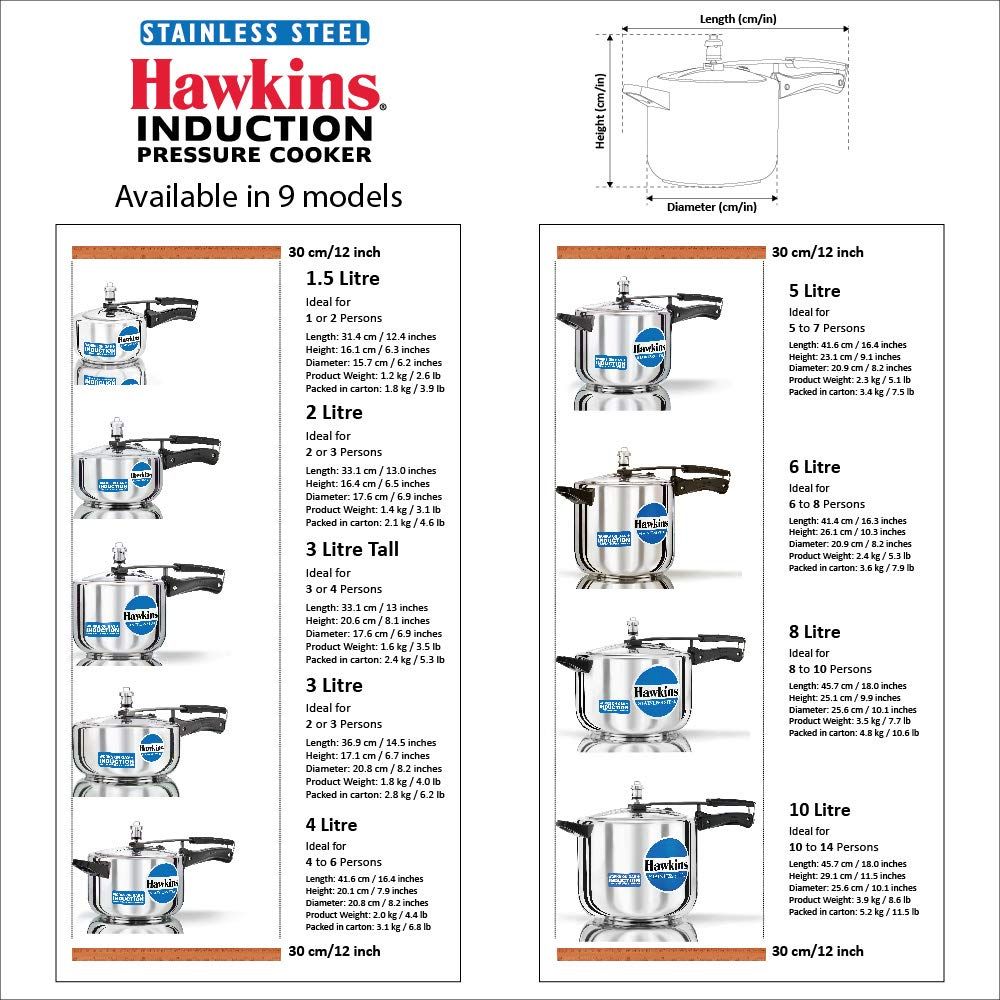 Hawkins 1.5 Litre Pressure Cooker, Stainless Steel Inner Lid Cooker, Induction Cooker, Small Cooker, Silver (HSS15)