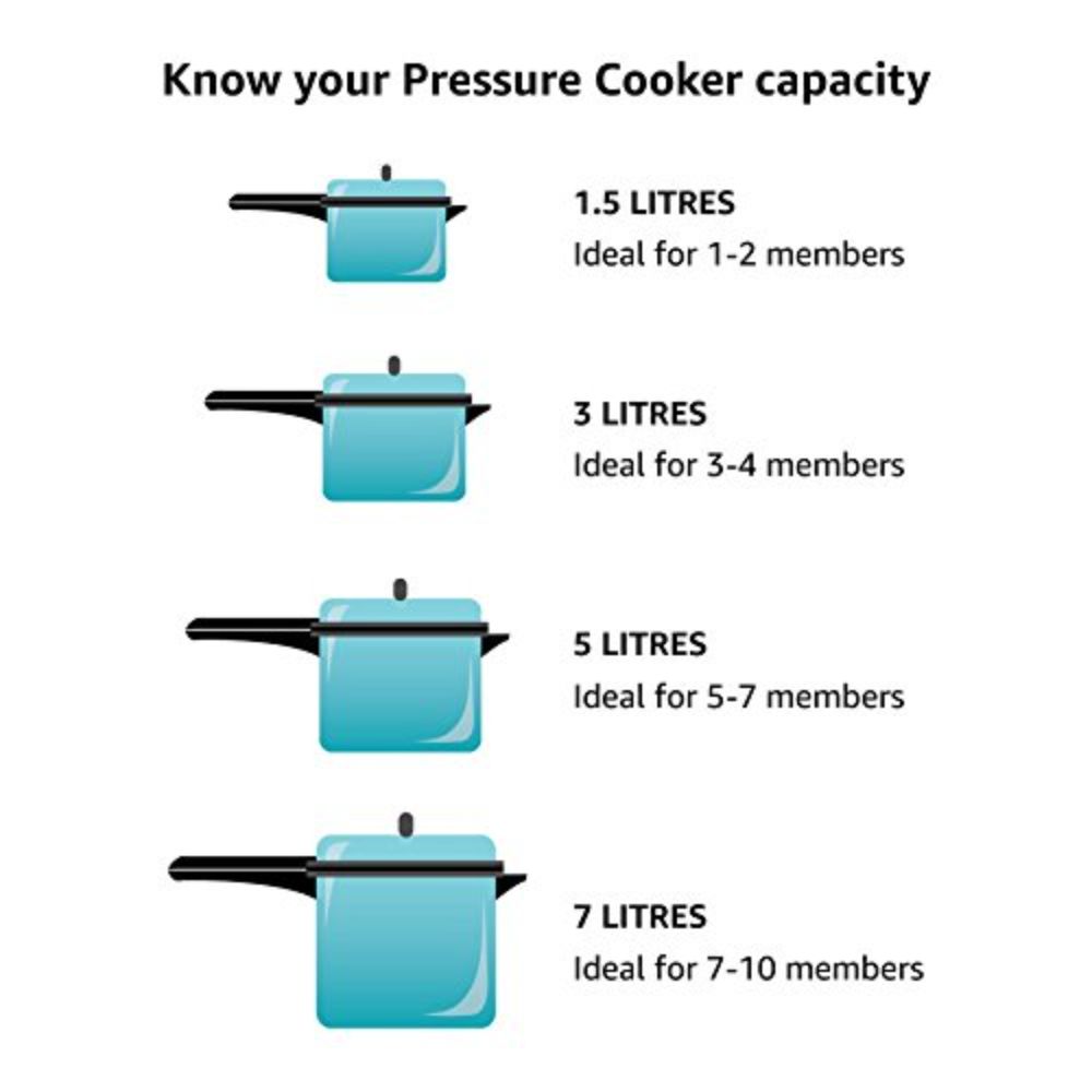 Hawkins Futura Hard Anodised Cook-n-Serve Stewpot 8.5 L, 28 cm, 4.06 mm, Aluminium, Black