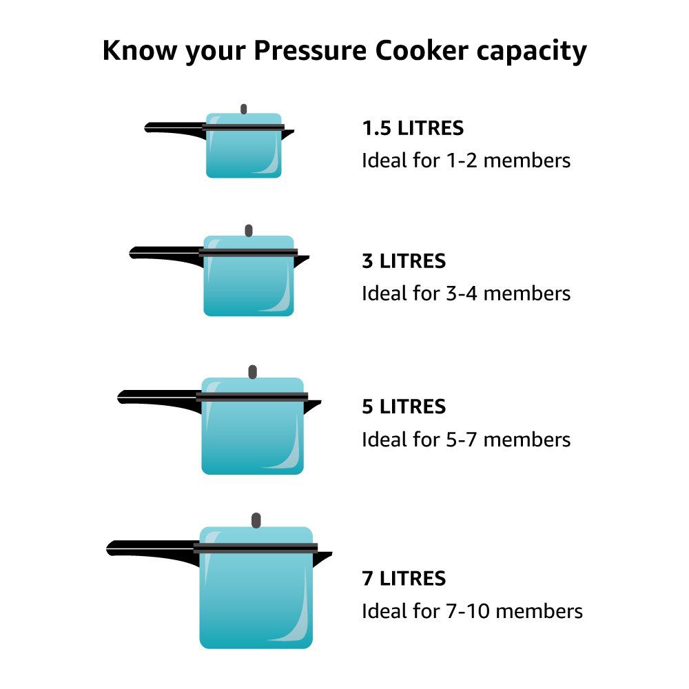 Hawkins Futura 2 Litre Pressure Cooker, Hard Anodised Inner Lid Pressure Cooker, Small Cooker, Black (FP20)