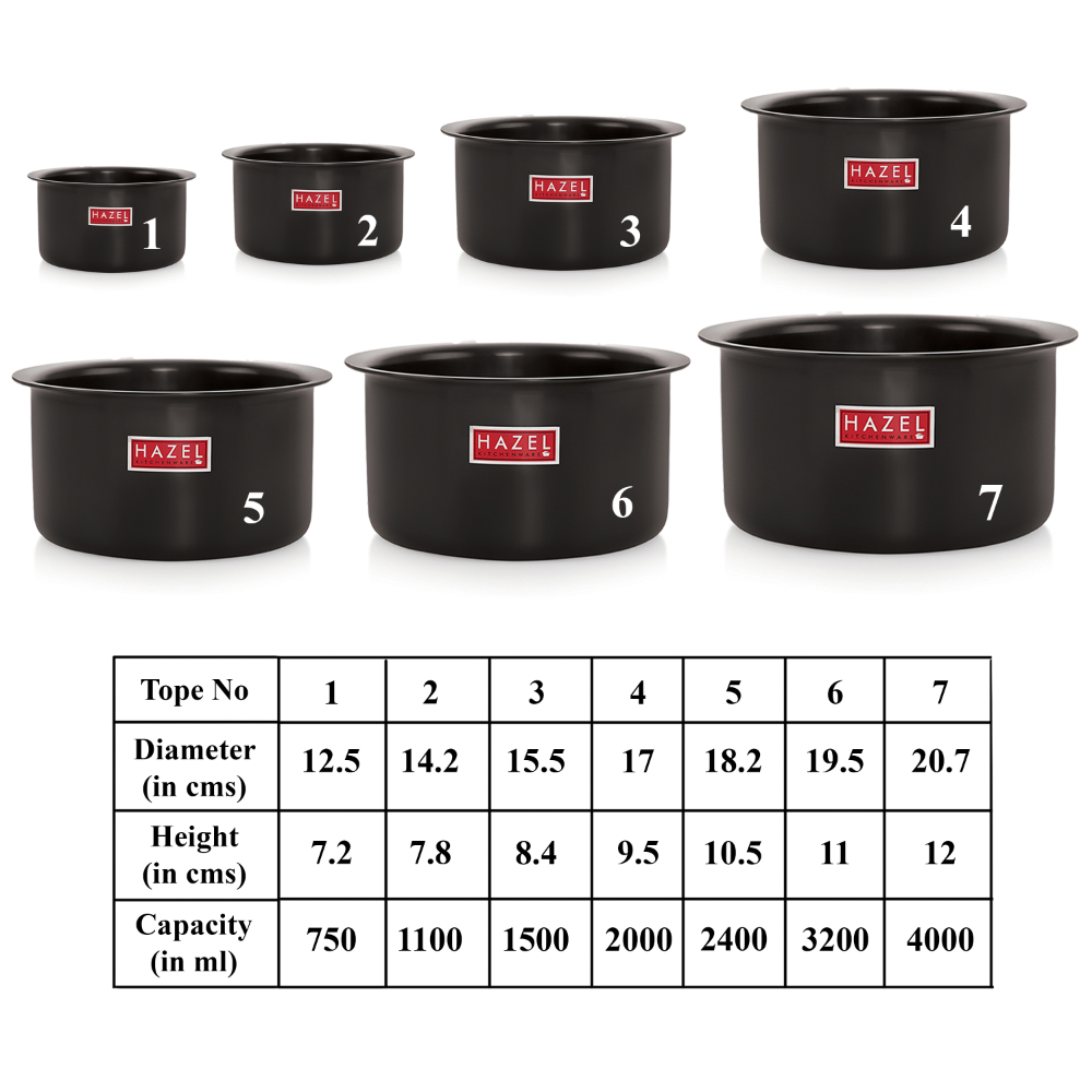 HAZEL Hard Anodised Aluminium Tope Set | Hard Anodised Cookware Set Of Boiling Tope Patila Bhagona For Cooking (750 ml to 4000ml) Set of 7 Topes, Black